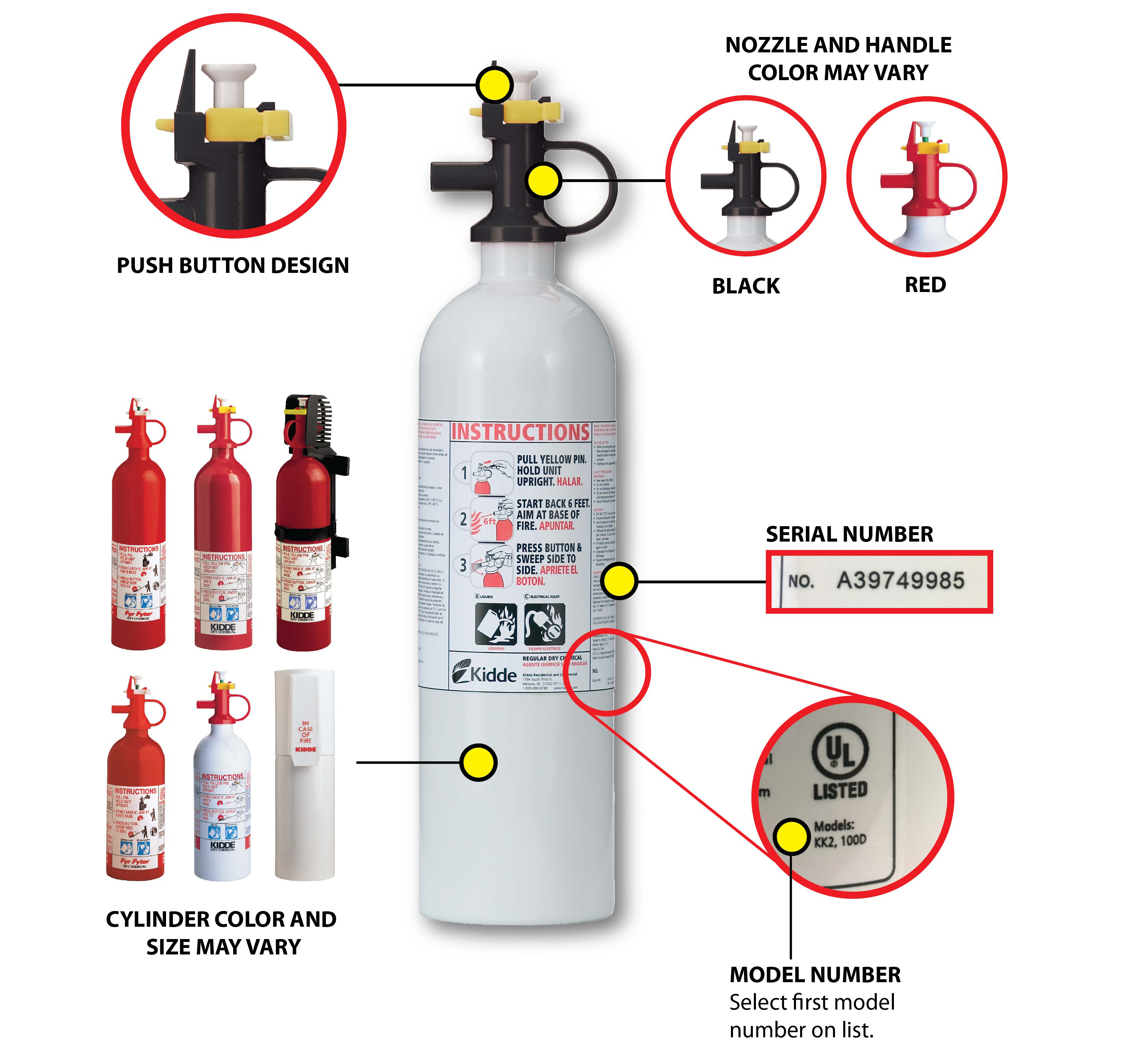 Kidde deals fire extinguisher